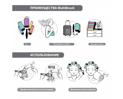 Набор брашингов MultiBrush 36 мм 4 шт со съемной ручкой в комплекте